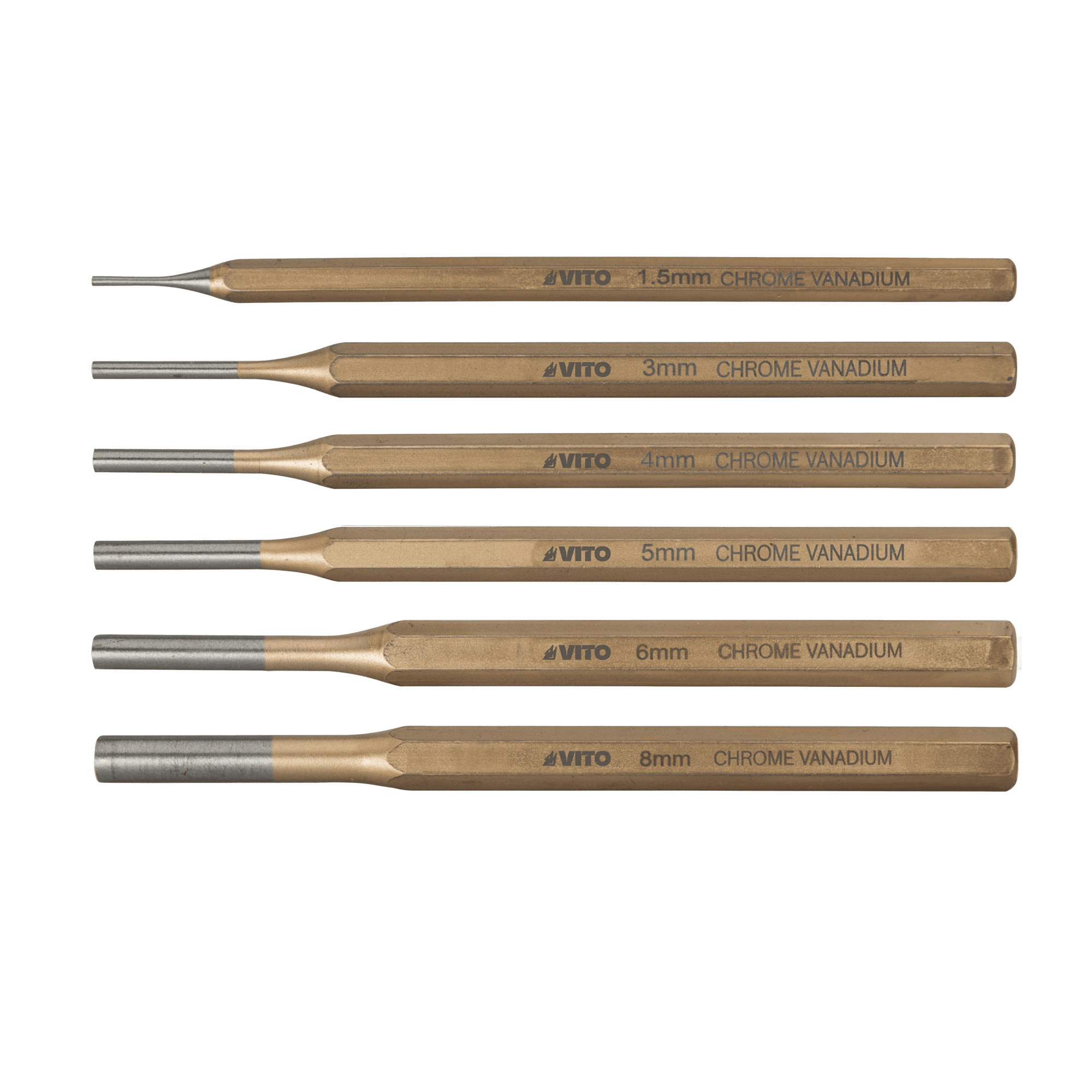 Ponteiros e Talhadeiras